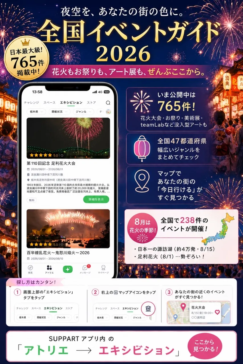 今日、 どこ行く？ — SUPPART公式｜NamiさんのAIイラスト
