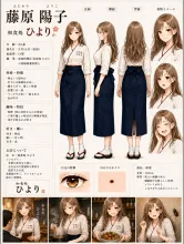藤原陽子は、和食処ひよりの料理人兼看板娘です。 — 線画イラストのAIイラスト|SUPPART