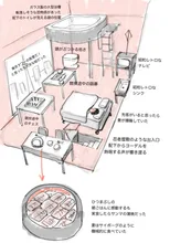 【再掲載】夢に出てきたホテルが奇妙だった件