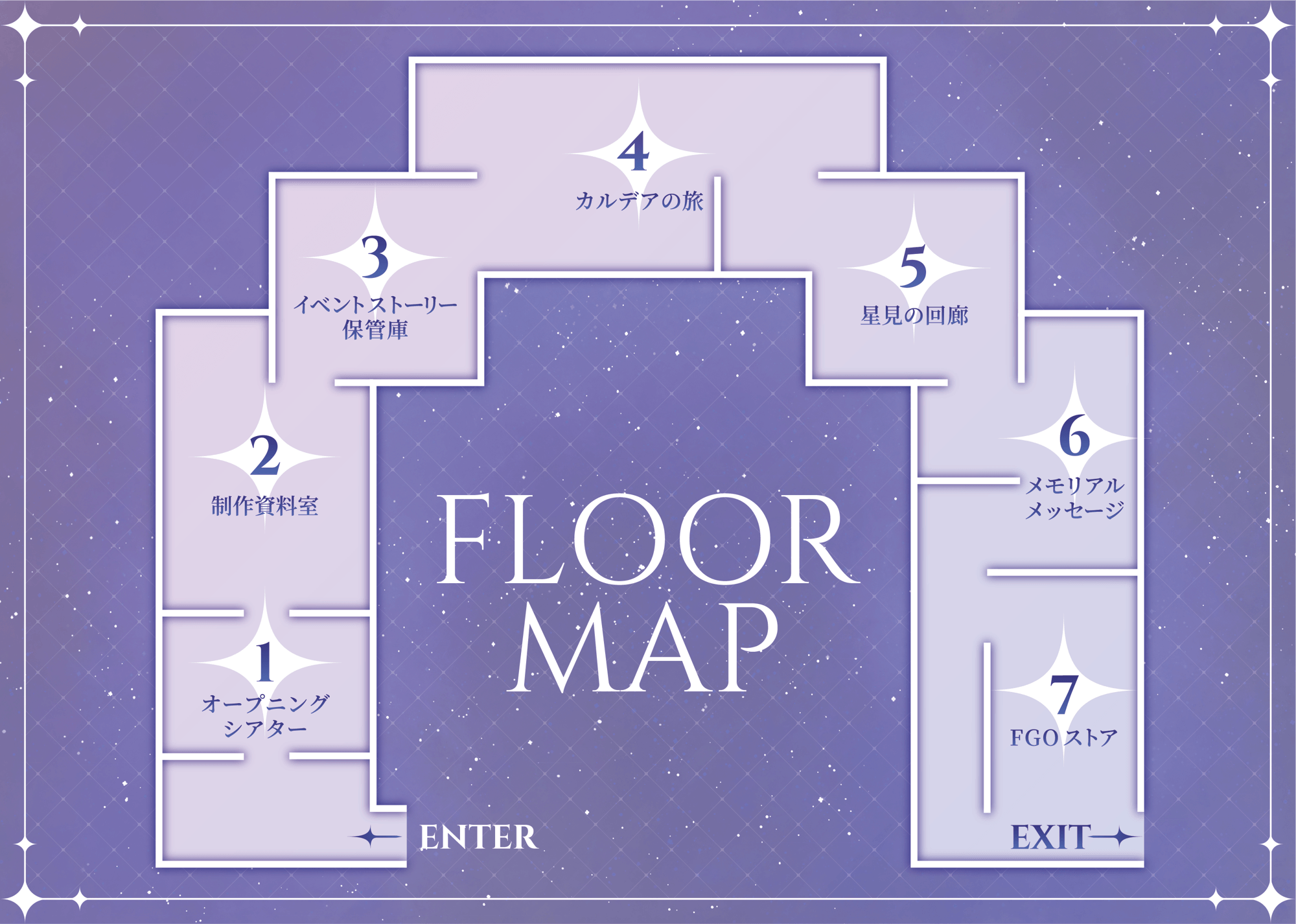 Fate/Grand Order展 -星見の回廊-