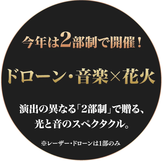 第40回記念大会 2026 びわ湖大花火大会