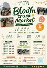 Bloom Market 2026