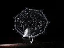 星座早見傘作りin戸隠キャンプ場 2026